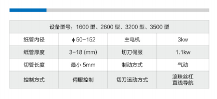 截圖20230513162507.png